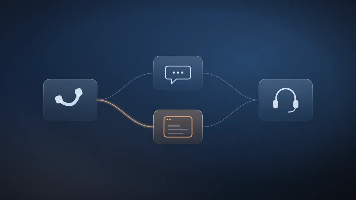 Connected call, message, application and headset icons representing business communications