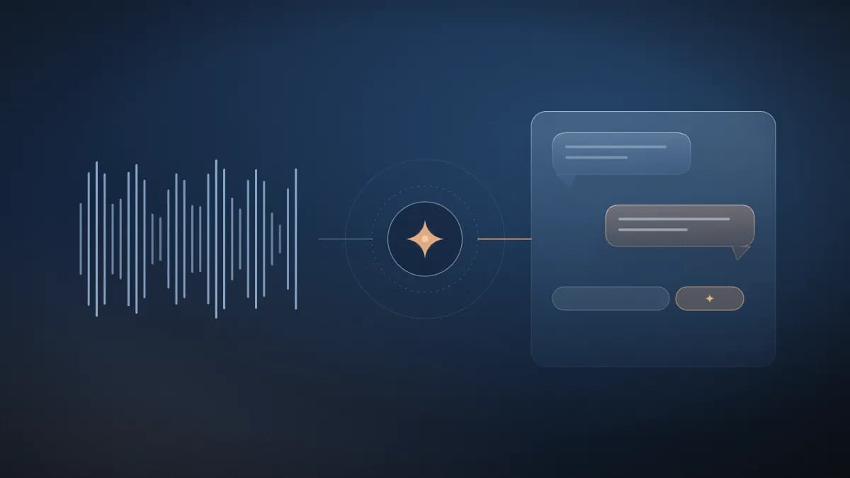 Voice waveform feeding an AI assistant that drafts replies in a customer conversation